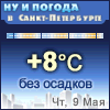 Ну и погода в Санкт-Петербурге - Поминутный прогноз погоды